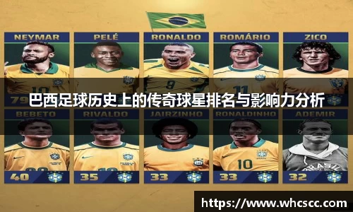巴西足球历史上的传奇球星排名与影响力分析